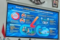 Kendaran Roda Dua Tembus 358.867, Angka Kecelakaan Semakin Tinggi