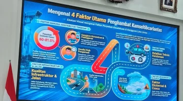 Kendaran Roda Dua Tembus 358.867, Angka Kecelakaan Semakin Tinggi